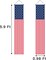 4th of July Decorations Hanging American Flag Banners, Stars and Stripes Porch Sign, Fourth of July USA Patriotic Red White and Blue Decor for Memorial Day Veterans